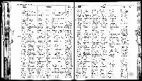 Rippington (Rachel G L) 1950 British Postal Service Appointment Book